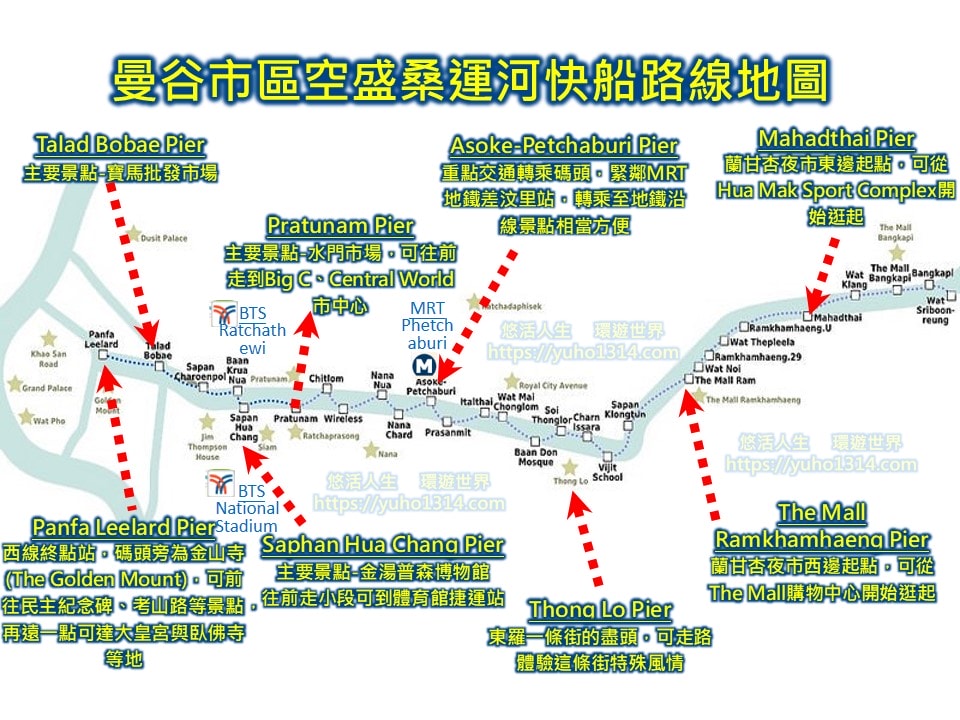 【泰國自由行心得】累積30次經驗❤️2025泰國曼谷自由行行程攻略景點交通住宿費用花費CP高分享 - 第28張圖 曼谷運河船地圖