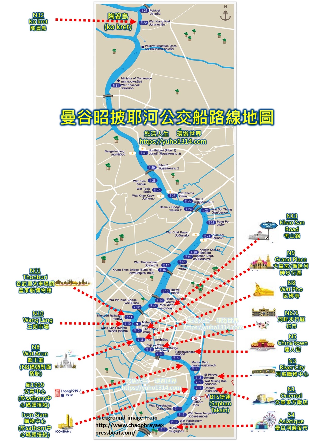 【泰國自由行心得】累積30次經驗❤️2025泰國曼谷自由行行程攻略景點交通住宿費用花費CP高分享 - 第27張圖 昭披耶河公交船路線圖