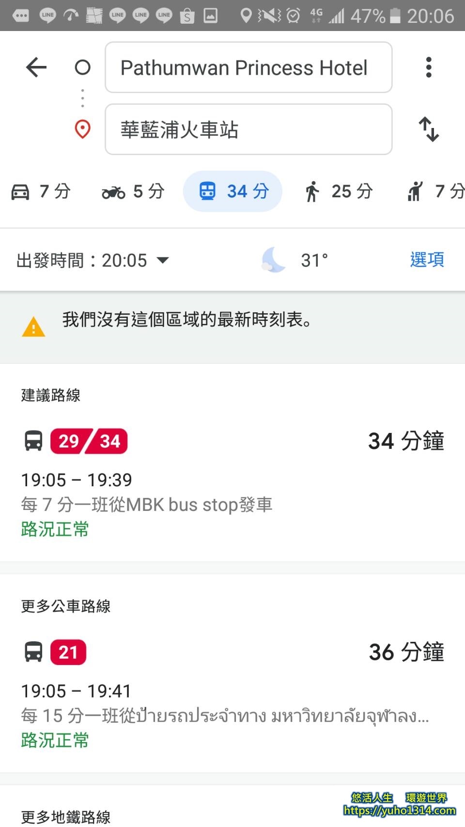 【泰國自由行心得】累積30次經驗❤️2025泰國曼谷自由行行程攻略景點交通住宿費用花費CP高分享 - 第29張圖 曼谷市區公車