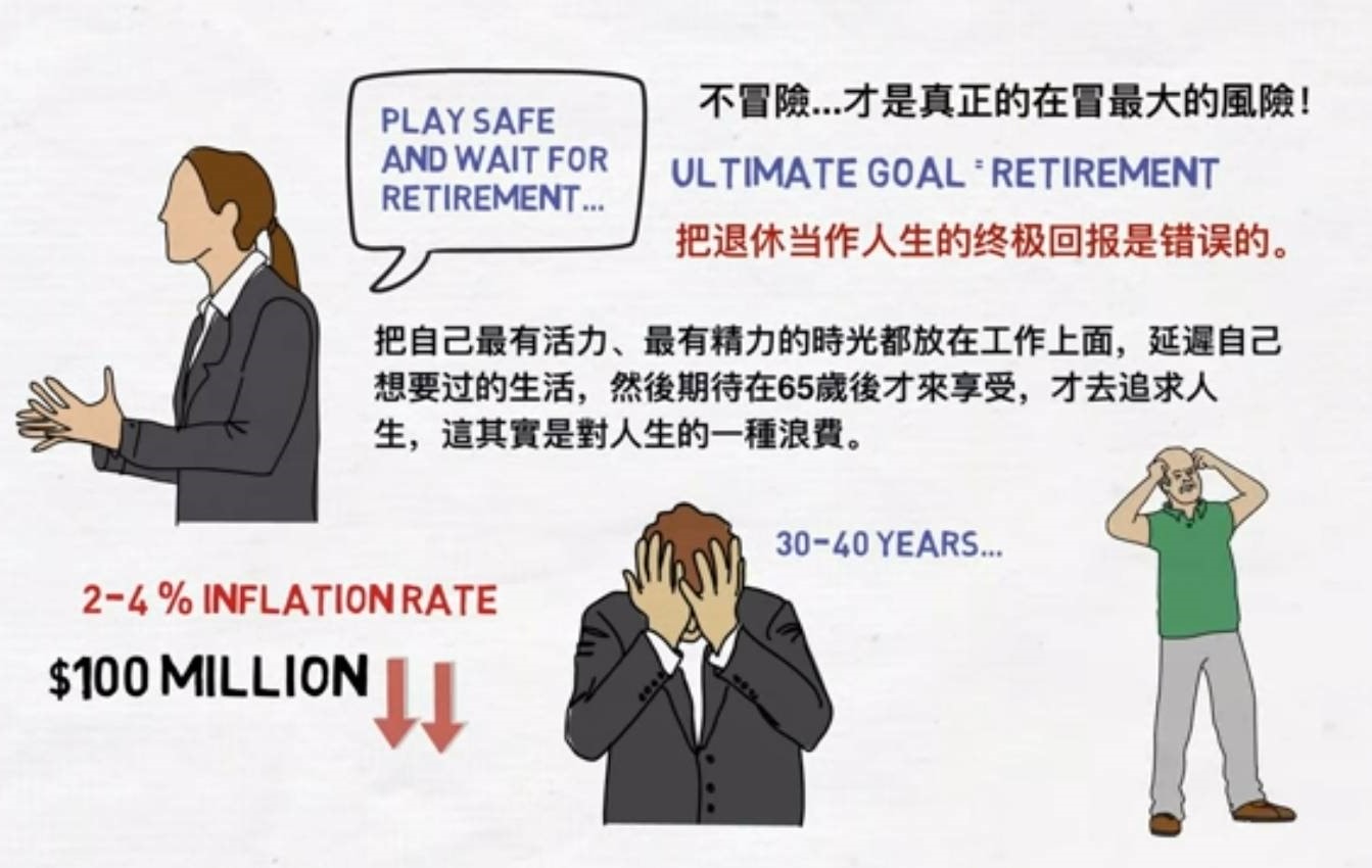 【提早退休條件】如何提早退休財富自由與已環遊世界近50國的經驗與方法分享!(一)(提早退休心得) - 第13張圖