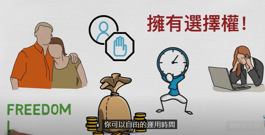 【退休金多少才夠】如何提早退休與已環遊世界近50國的經驗與方法分享! (二)(提早退休試算) - 第2張圖