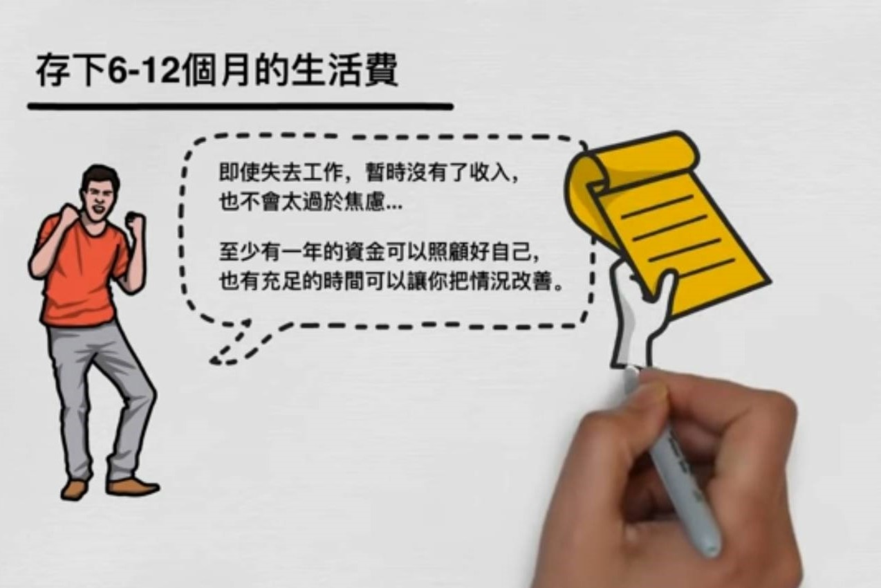 【退休金多少才夠】如何提早退休與已環遊世界近50國的經驗與方法分享! (二)(提早退休試算) - 第4張圖 退休金多少才夠 第一步1.存下或保留生活緊急預備金