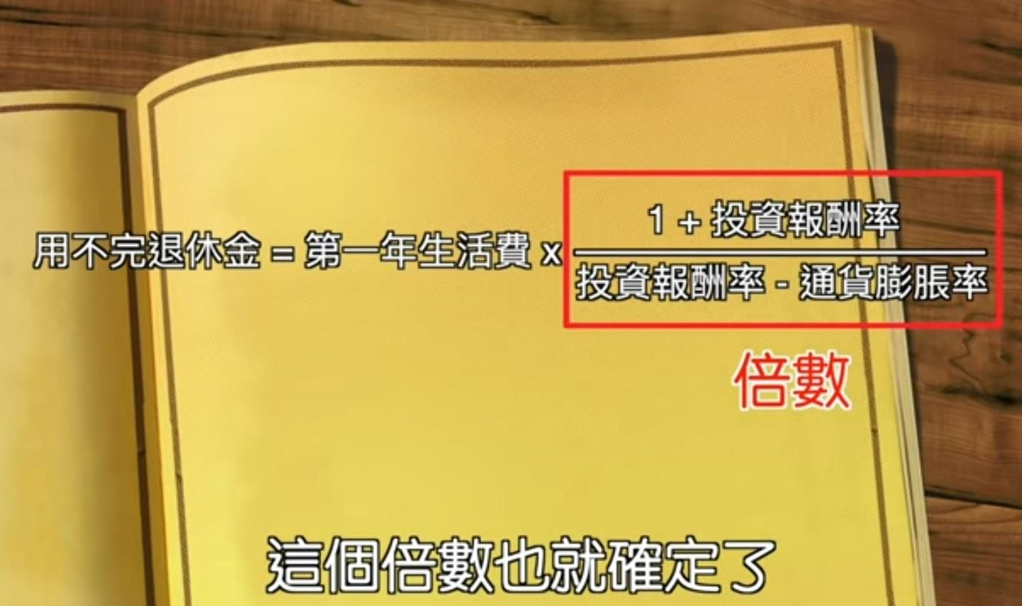 【退休金多少才夠】如何提早退休與已環遊世界近50國的經驗與方法分享! (二)(提早退休試算) - 第8張圖