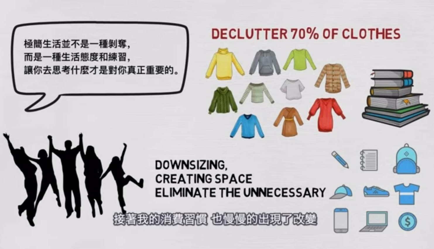 【退休生活規劃 退休旅遊規劃】如何提早退休與已環遊世界近50國的經驗與方法分享! (三) - 第7張圖