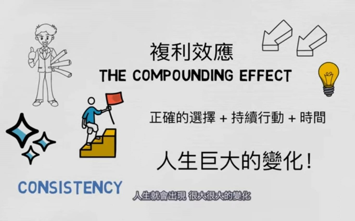 【提早退休條件】如何提早退休財富自由與已環遊世界近50國的經驗與方法分享!(一)(提早退休心得) - 第11張圖