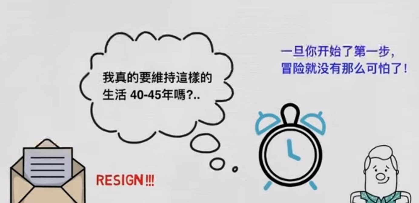 【提早退休條件】如何提早退休財富自由與已環遊世界近50國的經驗與方法分享!(一)(提早退休心得) - 第14張圖