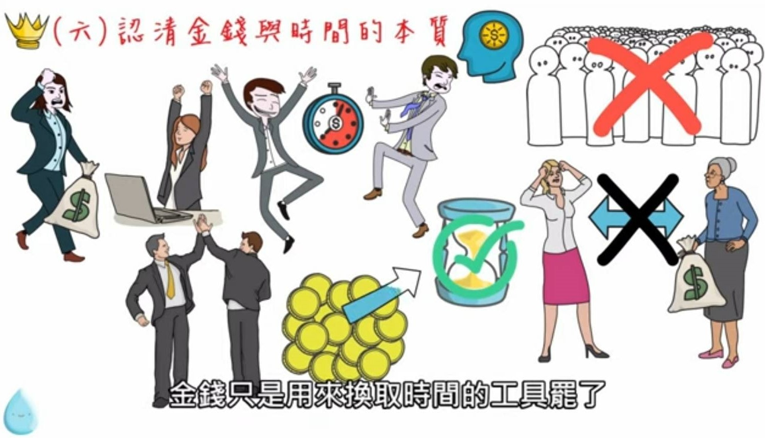 【退休金多少才夠】如何提早退休與已環遊世界近50國的經驗與方法分享! (二)(提早退休試算) - 第1張圖 退休金多少才夠? 提早規劃退休資產