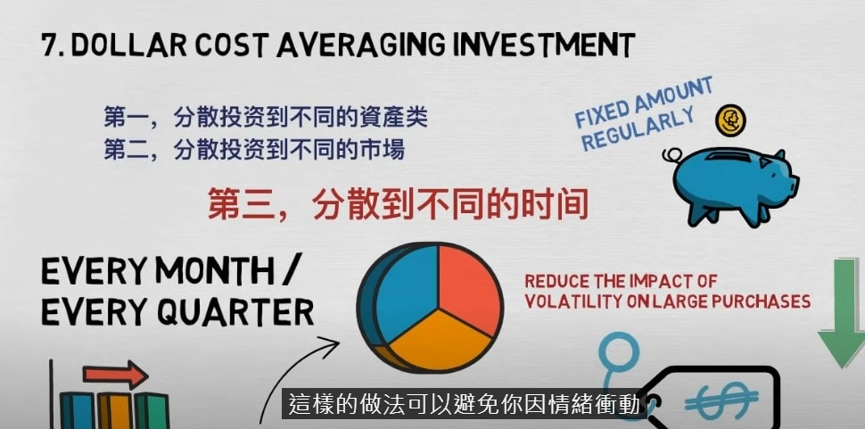 【退休金多少才夠】如何提早退休與已環遊世界近50國的經驗與方法分享! (二)(提早退休試算) - 第14張圖