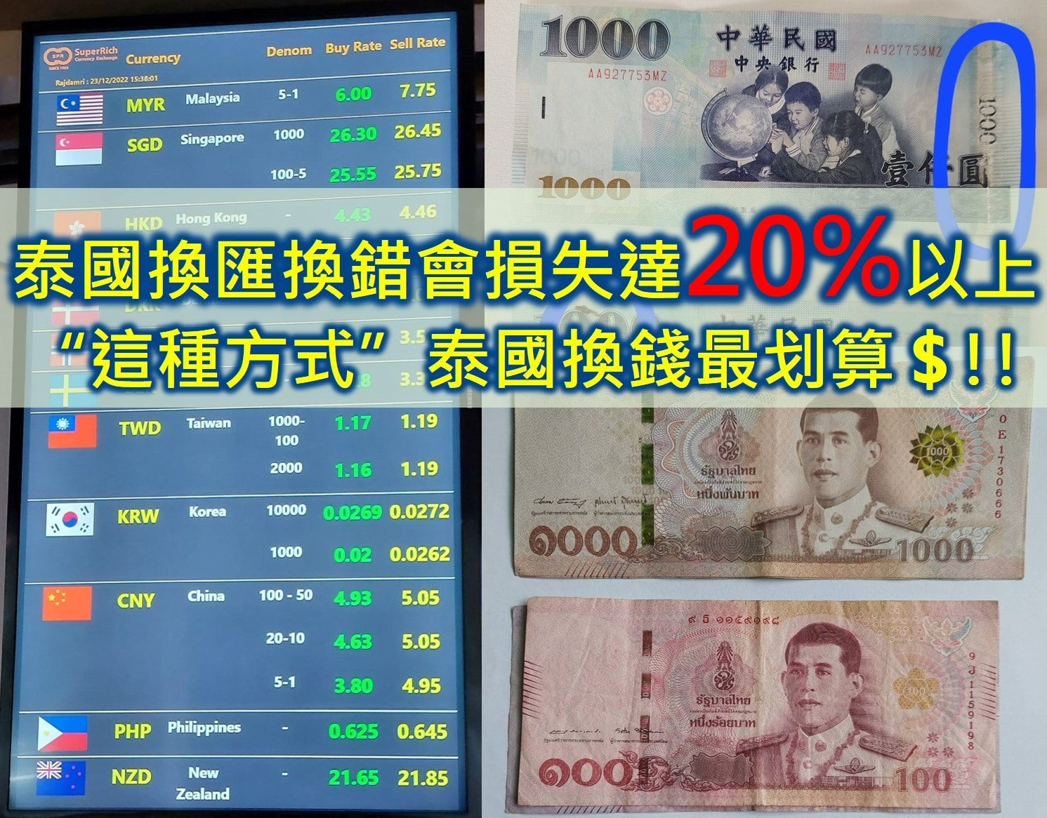 2026泰國換錢攻略】匯率最好3大推薦！換錯虧20%？😱台幣換泰銖/Superrich/刷卡支付比較(含曼谷機場換匯地雷) – 悠活人生環遊世界