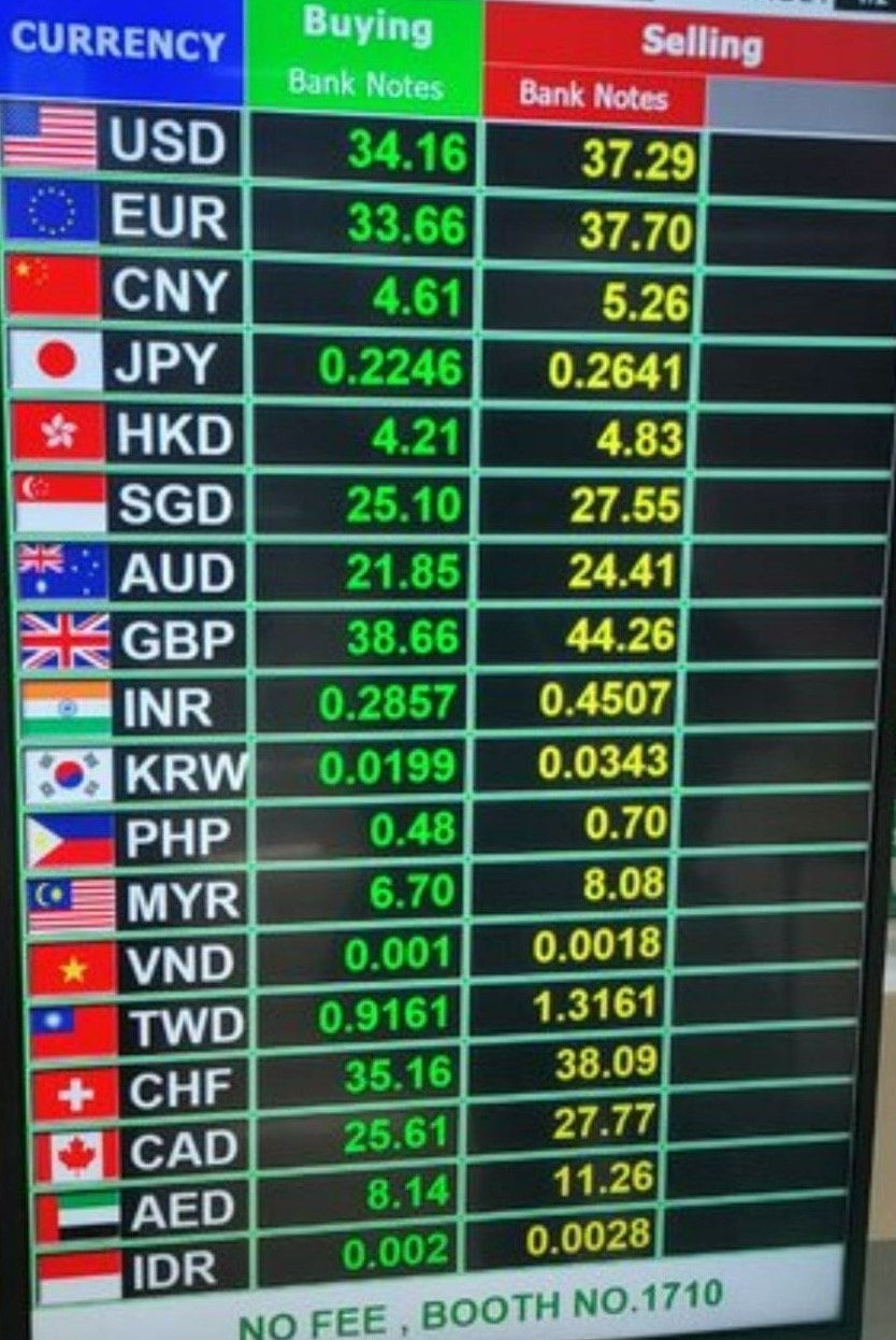 泰國換錢 泰銖哪裡換 泰國機場換錢換匯