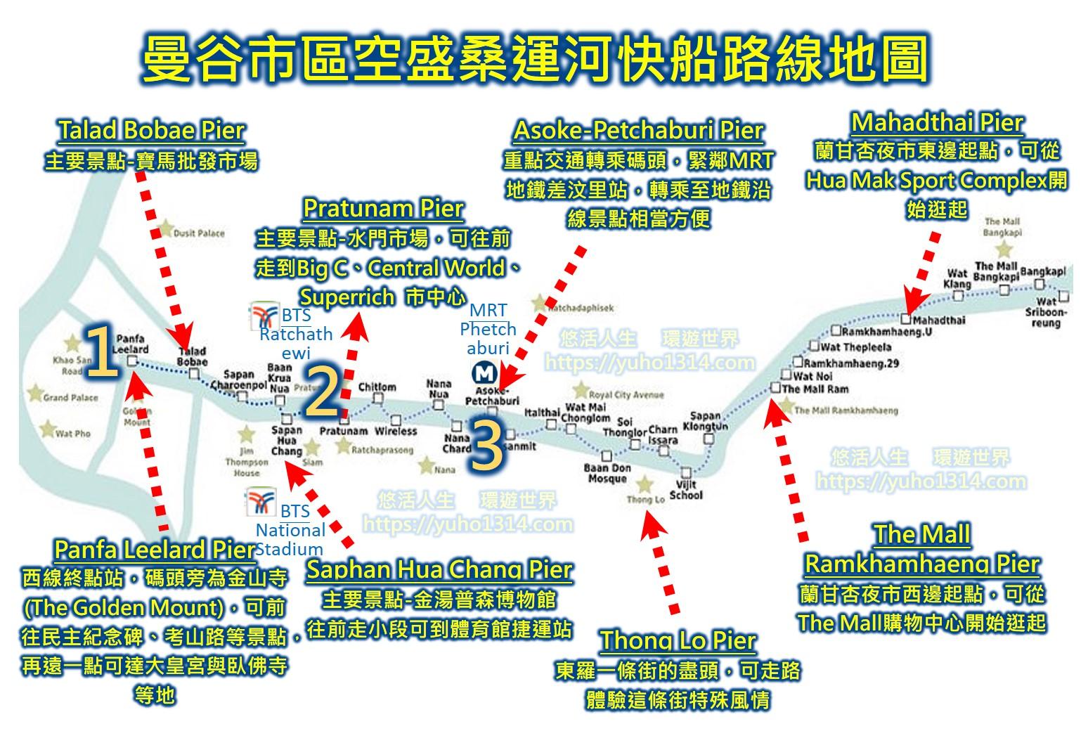 曼谷搭船 曼谷公交船❤️善用曼谷運河船市區交通船可避開曼谷塞車時段 含曼谷交通圖(運河地圖) - 第4張圖 曼谷運河地圖 曼谷交通圖