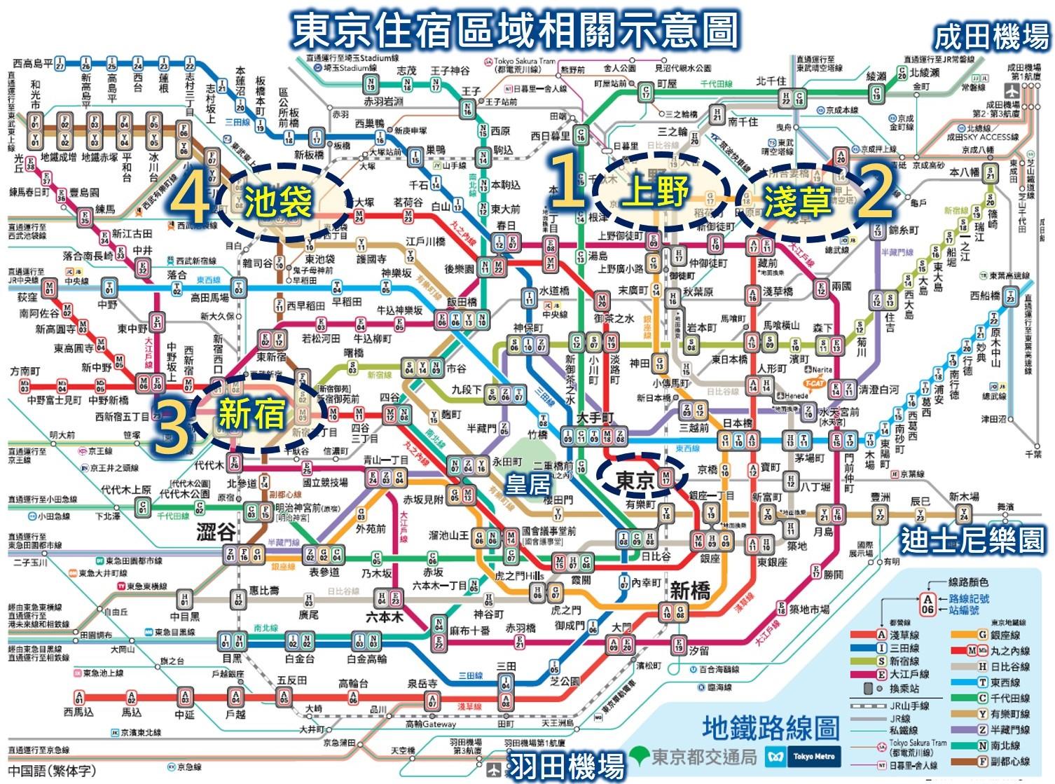 東京平價便宜住宿推薦ptt dcard 2025❤️精選10間2000元上野 新宿 池袋 淺草住宿飯店 - 第4張圖 東京住宿區域推薦4個區域(上野住宿、新宿住宿、池袋住宿、淺草住宿)地圖 東京便宜住宿 東京住宿便宜平價飯店推薦2025- 精選10 間2000元左右東京住宿地點交通方便且CP值高評價高的人氣飯店酒店 東京平價住宿推薦