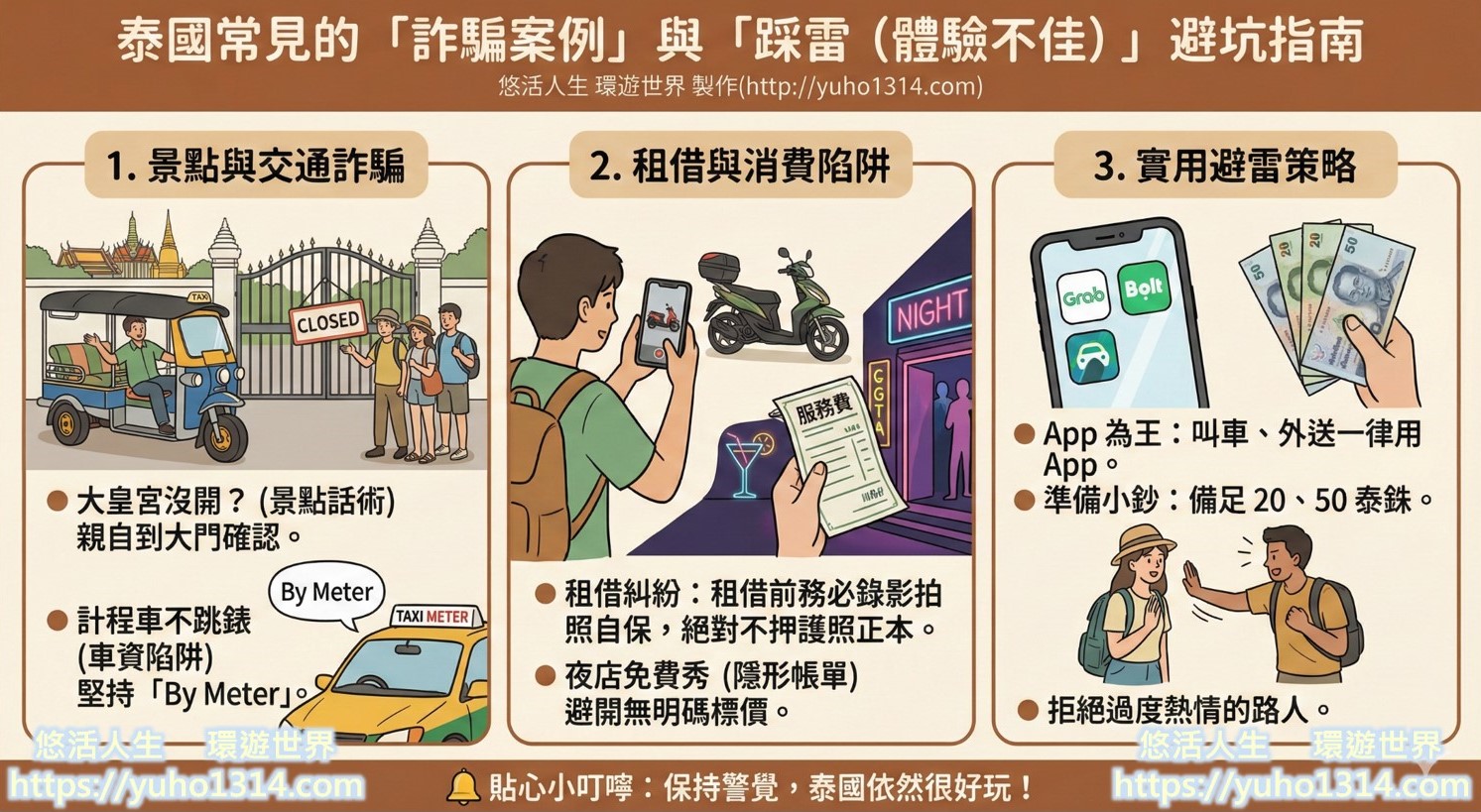 泰國詐騙 泰國旅遊防詐騙指南