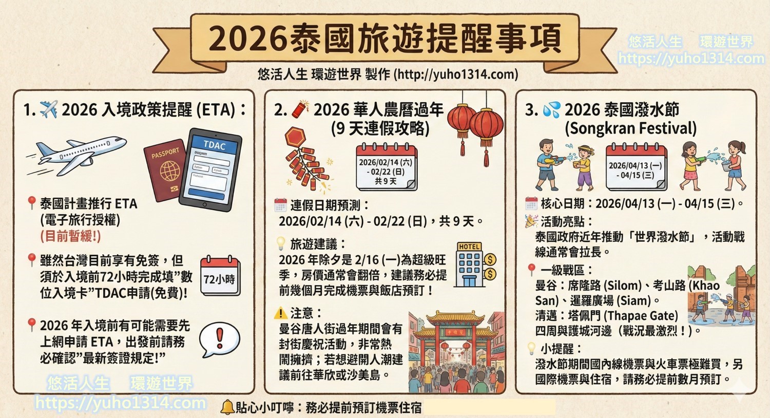 2026泰國旅遊提醒注意事項