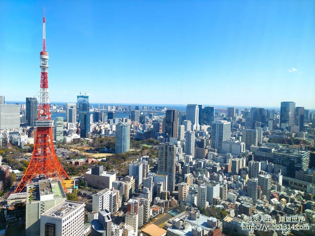 東京平價便宜住宿推薦ptt dcard 2025❤️精選10間2000元上野 新宿 池袋 淺草住宿飯店 - 第1張圖 東京平價住宿飯店推薦ptt dcard 東京自由行住宿