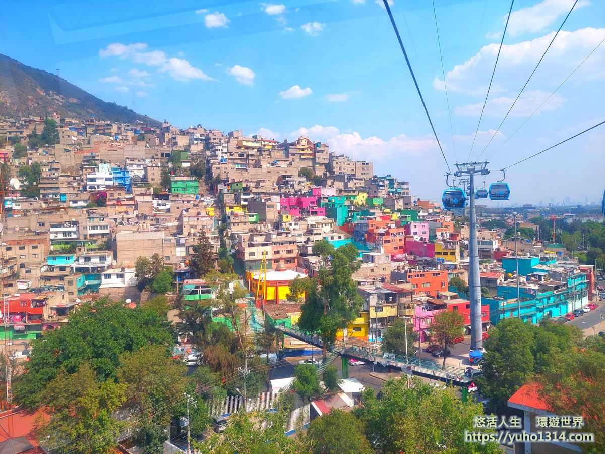 墨西哥自由行自助旅行❤️墨西哥市/墨西哥城旅遊 亡靈節 景點 交通 美食 住宿安全 旅遊季節心得 - 第20張圖 墨西哥市/墨西哥城纜車(CABLE BUS)