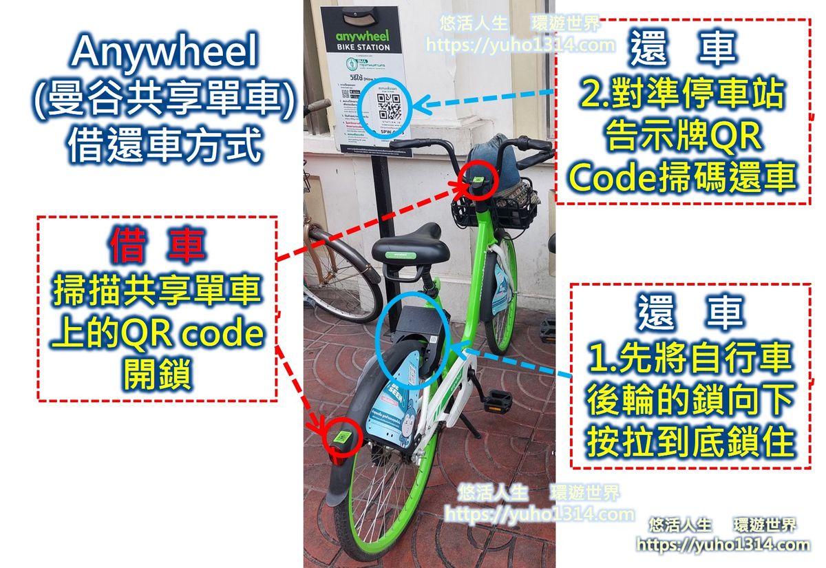 曼谷租腳踏車0元起❤️曼谷版UBike 😍 (曼谷共享單車Anywheel租用方式) 👍 - 第10張圖