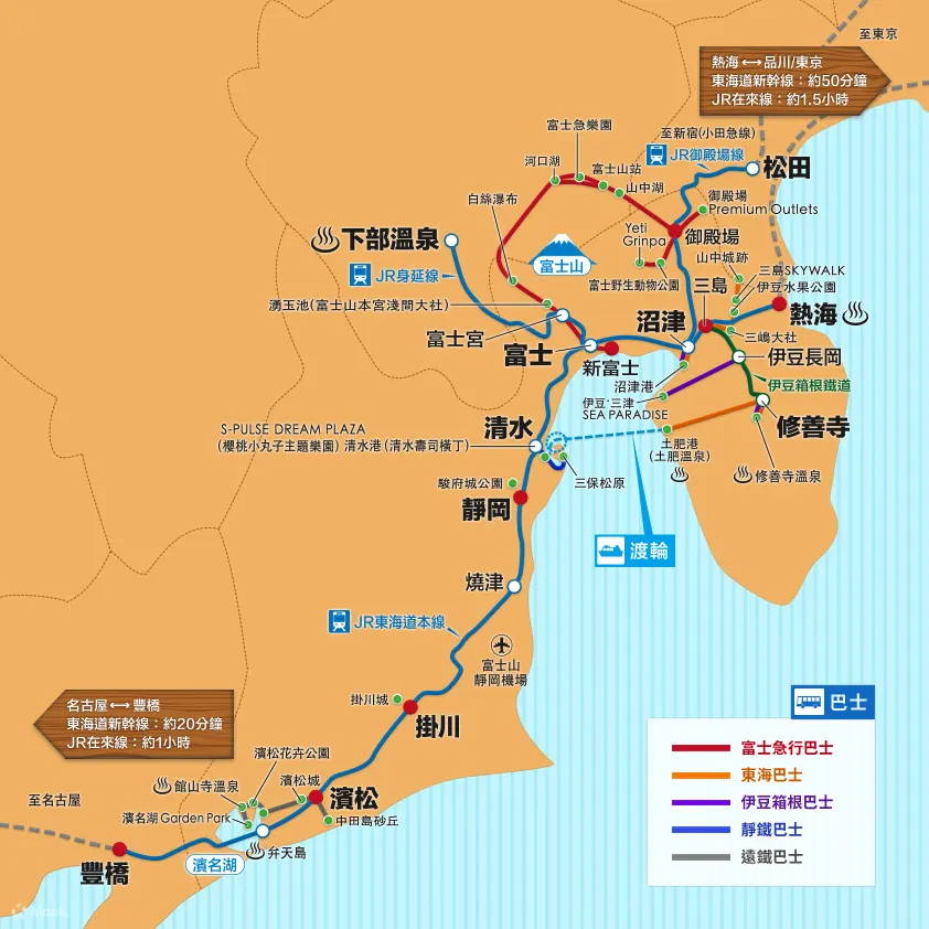富士山與靜岡周遊券可使用範圍路線圖