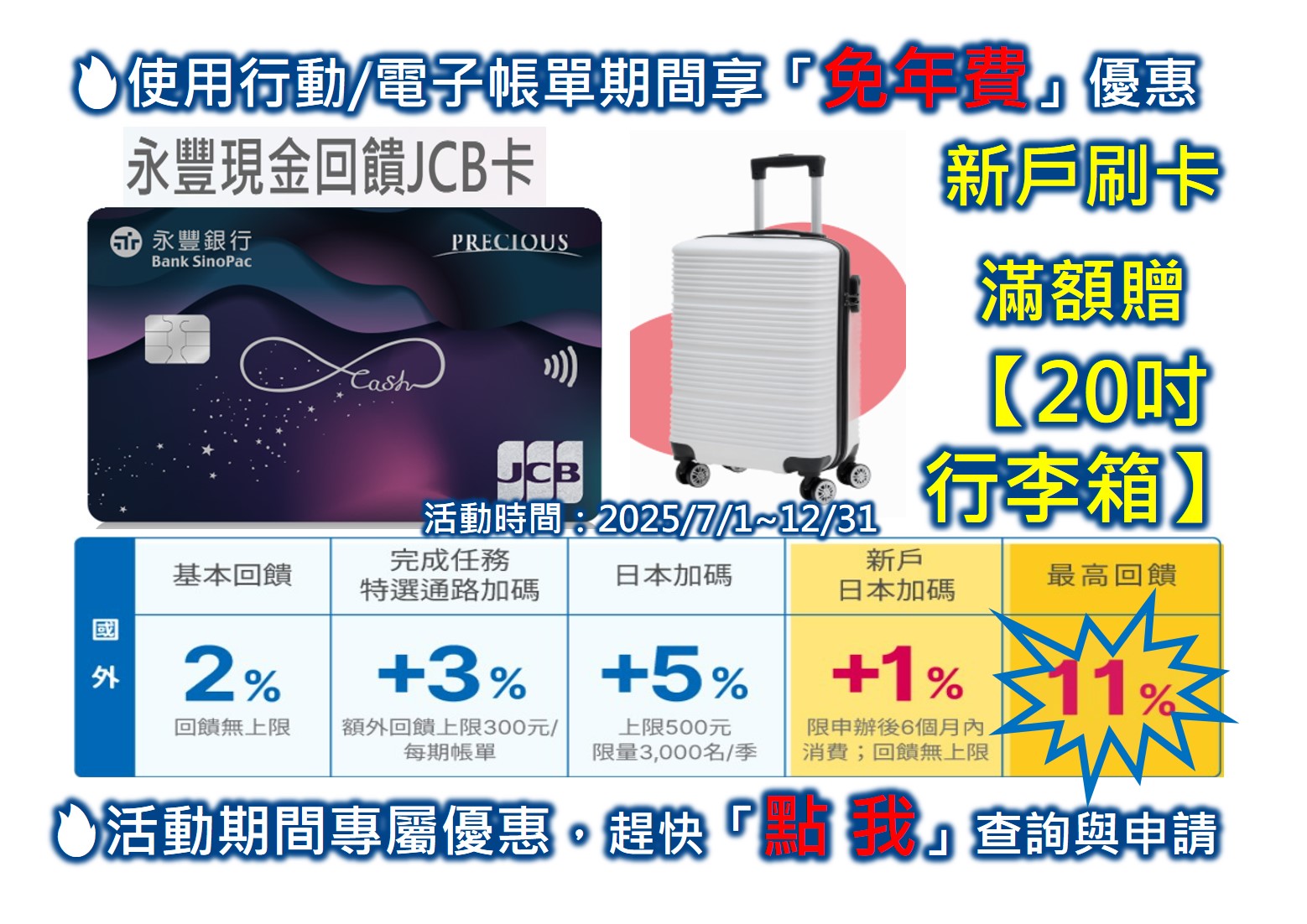【免費住宿或出國省錢住宿】你知道”這8種”省錢的方法(含台灣)?! - 第17張圖
