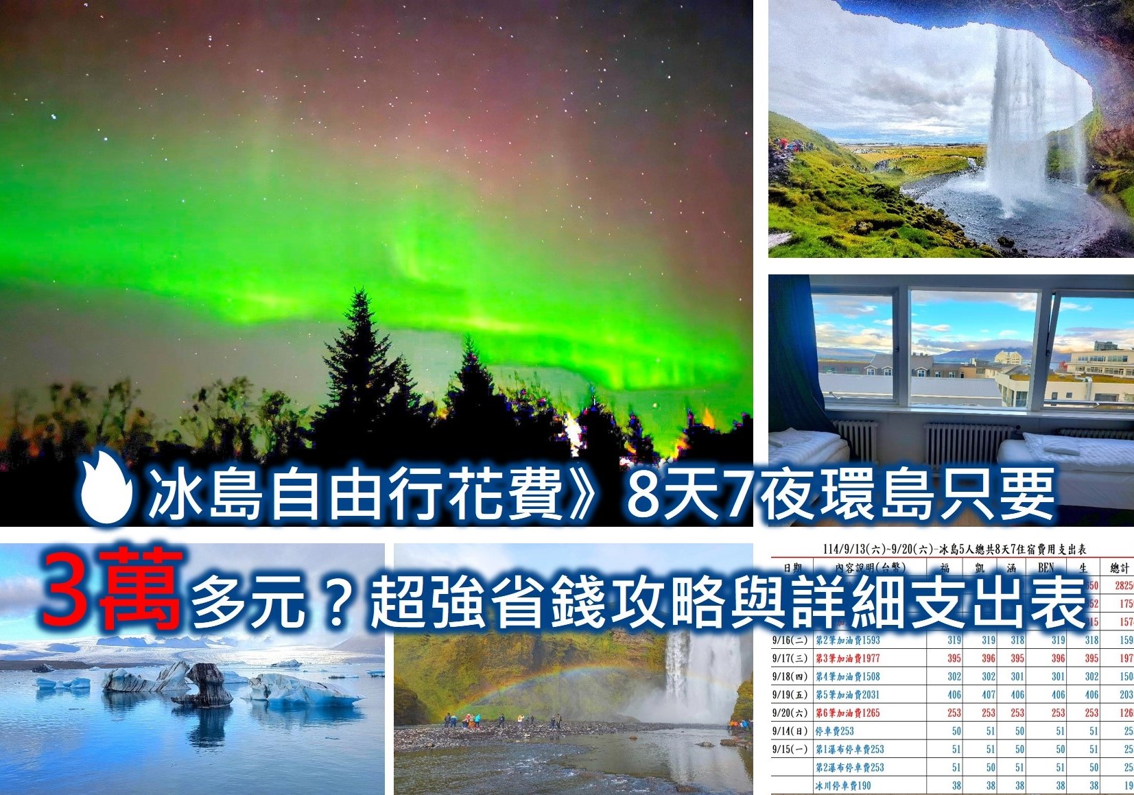 冰島自由行花費、冰島便宜、冰島省錢、冰島預算、冰島租車費用、冰島超市物價