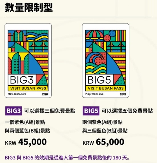 2026釜山通行證攻略》韓國釜山自由行省錢必買!VISIT BUSAN PASS景點行程/購買教學/遊艇預約注意事項 - 第3張圖 釜山通行證數量限制型