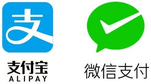 【2026北京自由行】5天4夜行程費用旅遊攻略|故宮、長城、胡同住宿與一卡通交通完整指南 - 第2張圖 支付寶Alipay 微信WeChat教學