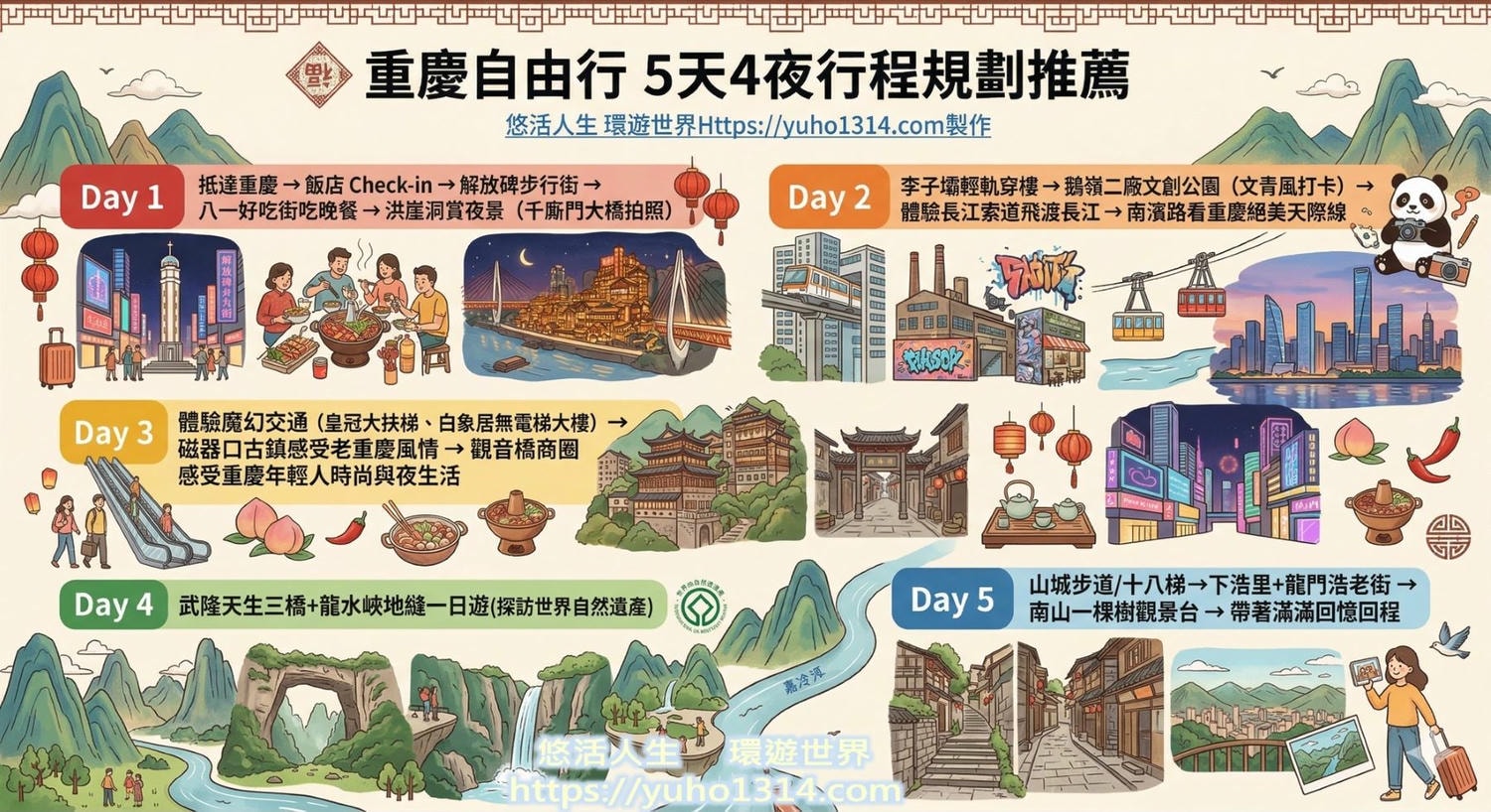 重慶自由行5天4夜行程安排建議