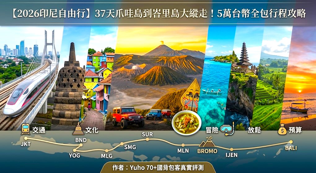 【印尼爪哇島秘境】印尼尼泊爾Nepal van Java:隱身松賓火山的絕美彩色山城交通自助攻略 - 第32張圖 印尼自由行2026、爪哇島旅遊、峇里島行程推薦、印尼小資旅遊、印尼旅遊花費