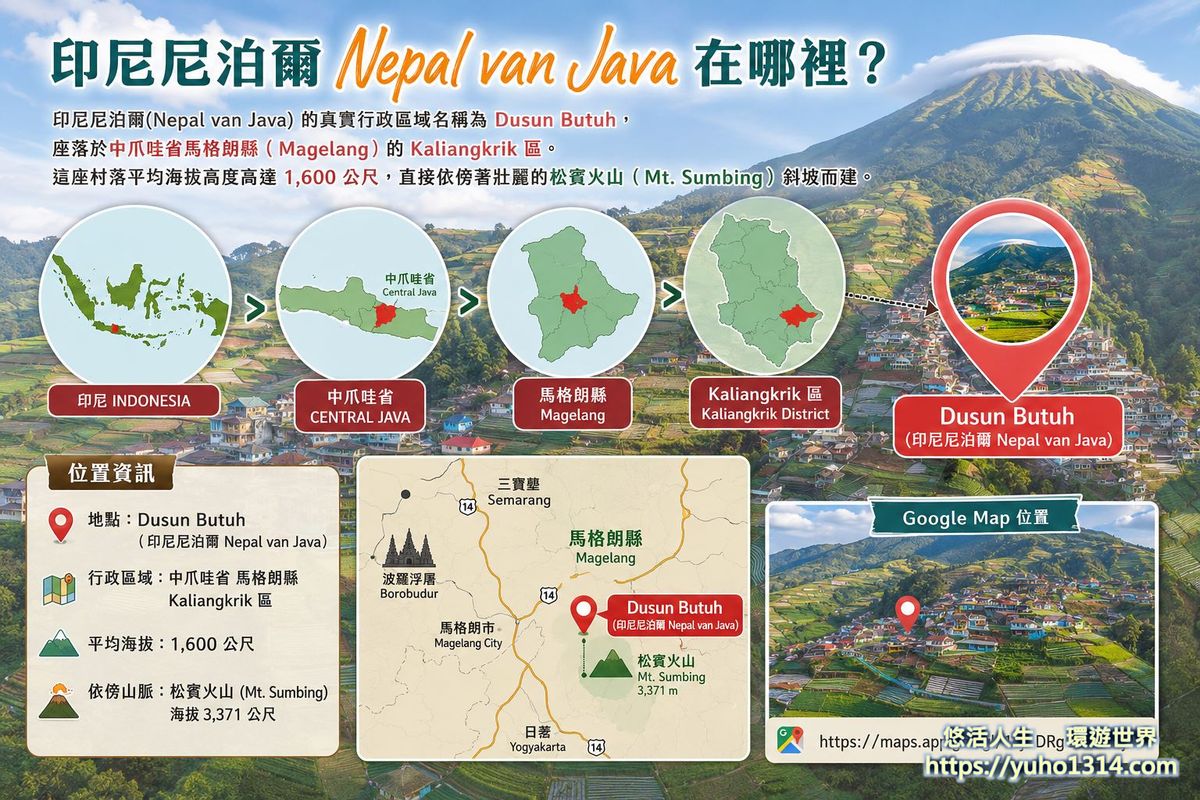 【印尼爪哇島秘境】印尼尼泊爾Nepal van Java:隱身松賓火山的絕美彩色山城交通自助攻略 - 第2張圖 印尼尼泊爾Nepal-van-Java在哪裡
