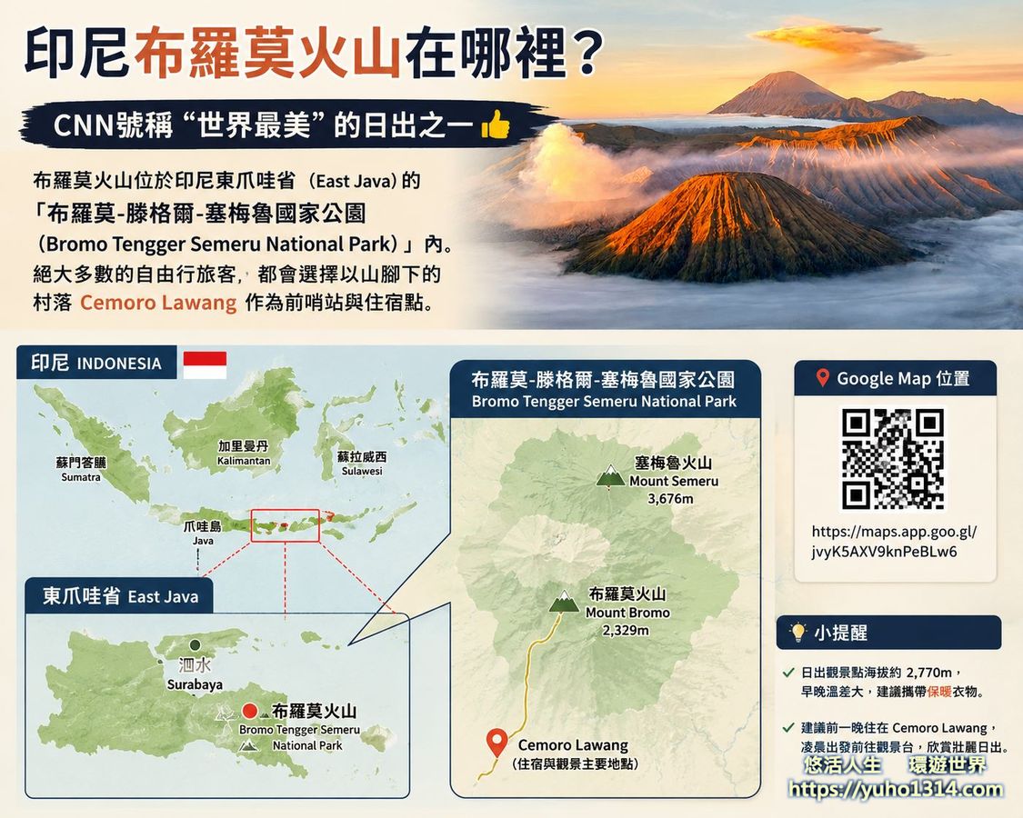 【2026布羅莫火山】Bromo日出吉普車旅行!免跟團自由行交通與住宿攻略 - 第3張圖 印尼布羅莫火山Mt.-Bromo在哪裡