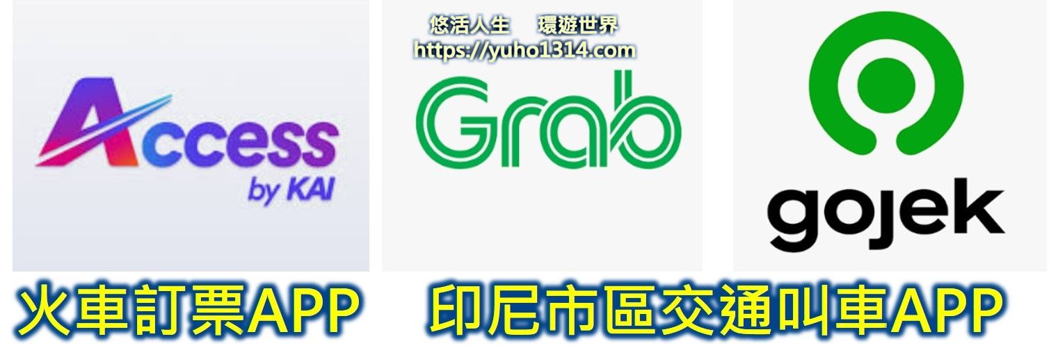 【2026印尼自由行】37天爪哇島到峇里島大縱走旅遊!5萬台幣全包行程攻略 - 第6張圖 印尼自由行App