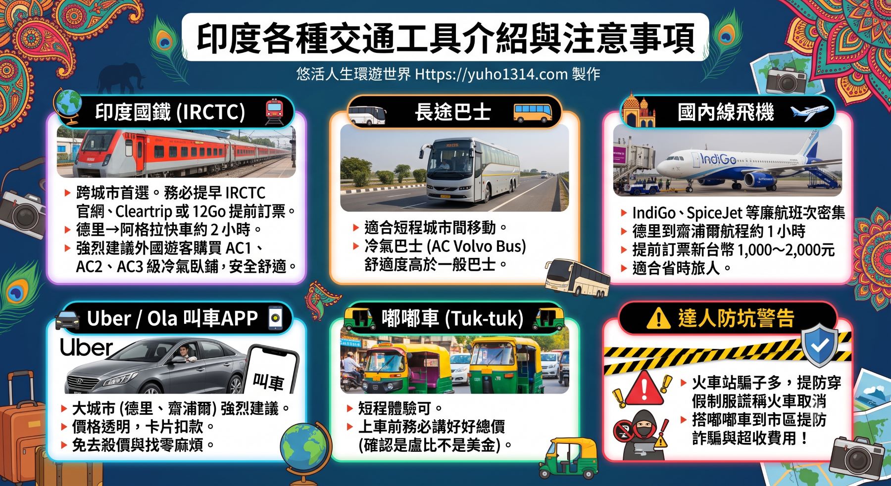 2026印度自由行攻略|黃金三角10天旅遊行程花費簽證懶人包(親訪避坑版) - 第7張圖 印度自由行交通工具與注意事項