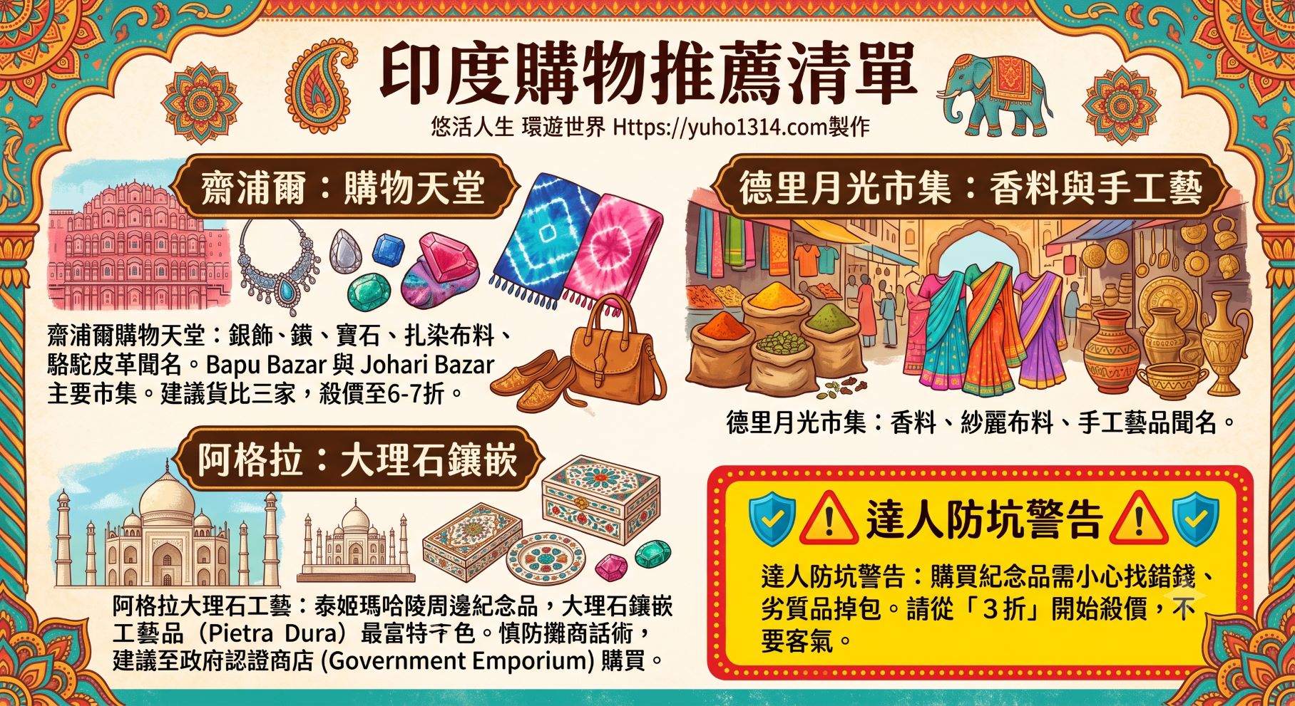 2026印度自由行攻略|黃金三角10天旅遊行程花費簽證懶人包(親訪避坑版) - 第17張圖 印度購物推薦必買清單