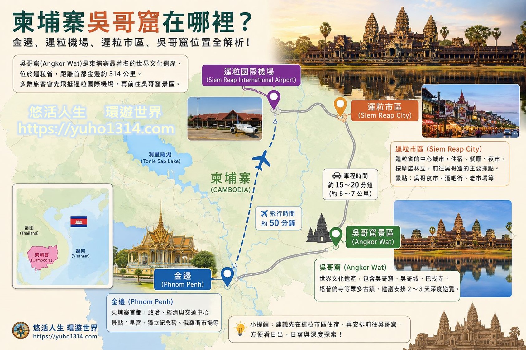 吳哥窟在哪裡 在哪個國家