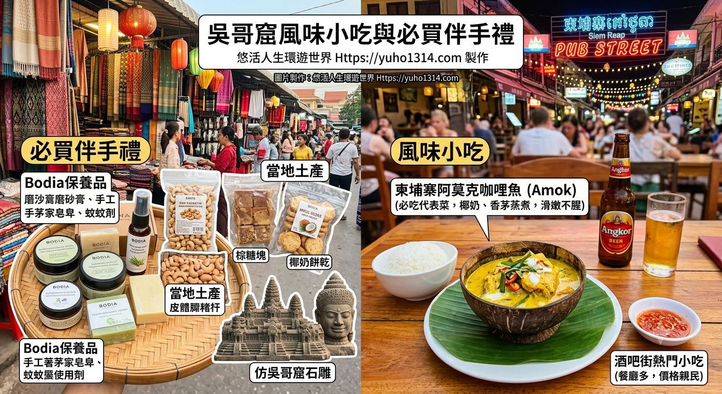 吳哥窟風味小吃與必買伴手禮推薦