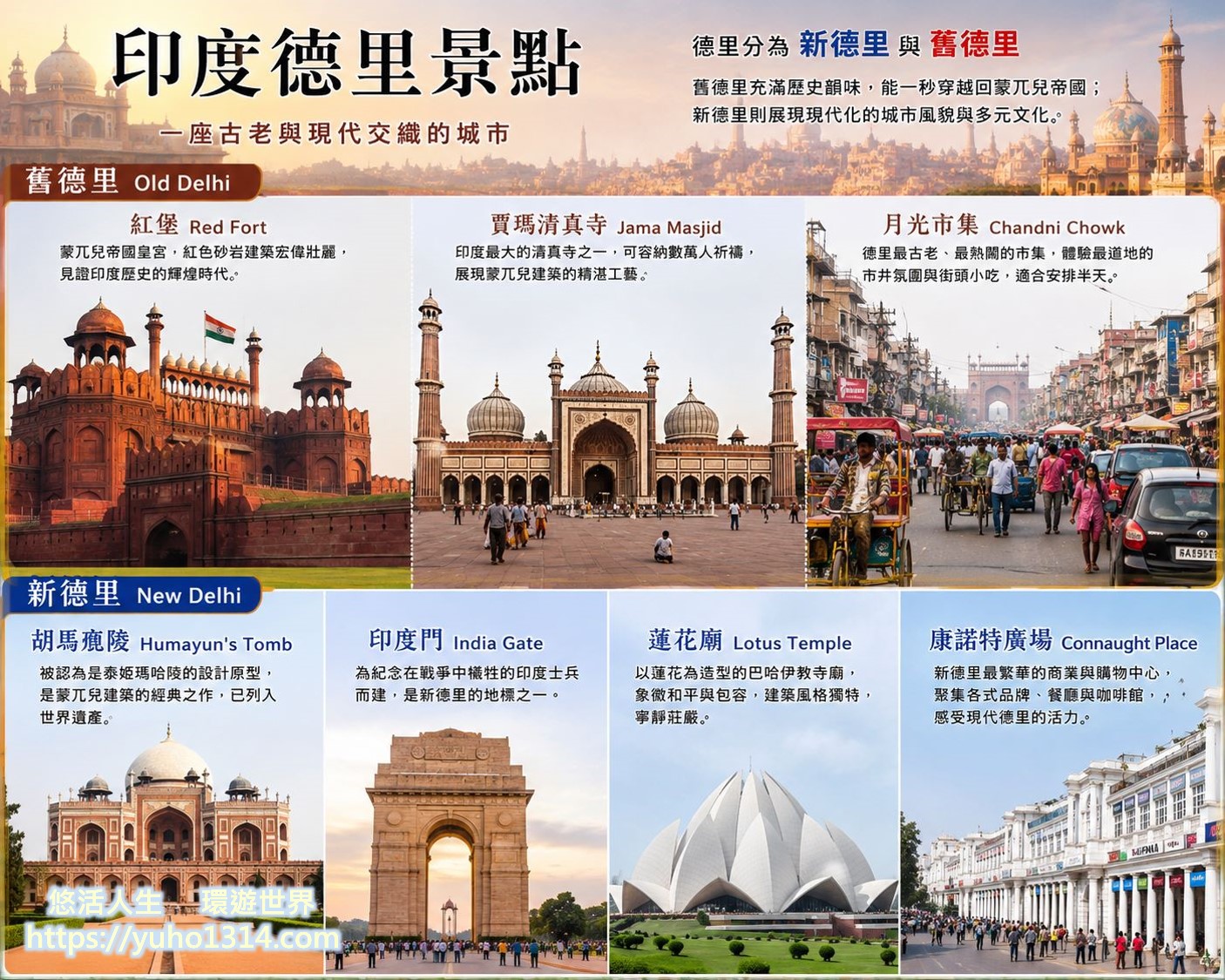 2026印度自由行攻略|黃金三角10天旅遊行程花費簽證懶人包(親訪避坑版) - 第5張圖 德里景點推薦