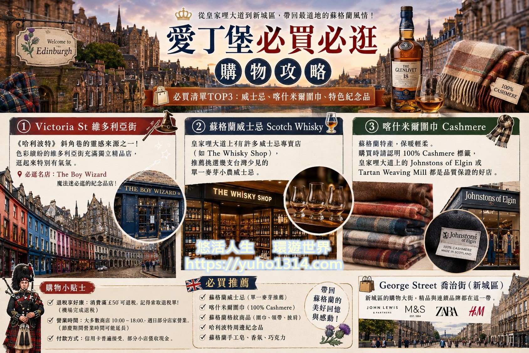 【2026英國愛丁堡Edinburgh旅遊攻略】城堡自由行景點地圖交通住宿花費全攻略 - 第26張圖 愛丁堡必買購物攻略