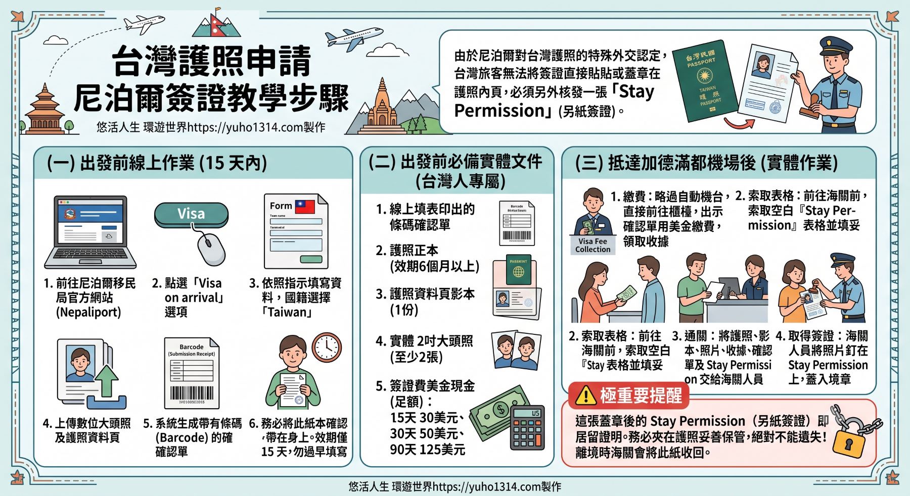 【2026尼泊爾自由行】勇闖喜馬拉雅山!ABC健行費用、行程規劃與簽證攻略 - 第1張圖 台灣護照申請尼泊爾簽證教學步驟